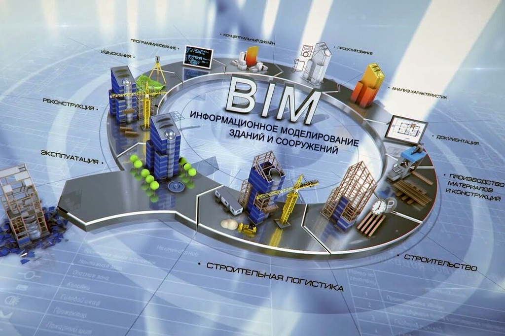 BIM, КСИ, технология КСИ, что это, новости BIM, новости КСИ, технология BIM
